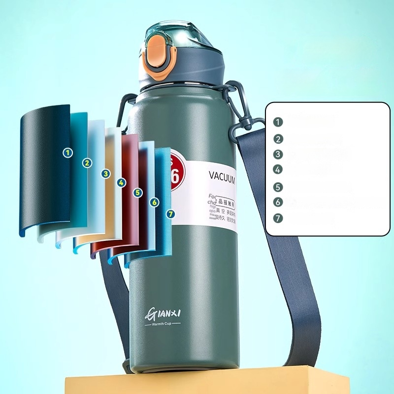 GIANXI 1000ml tampa de mola co - Aquatic Sports Cap avaliação e preço